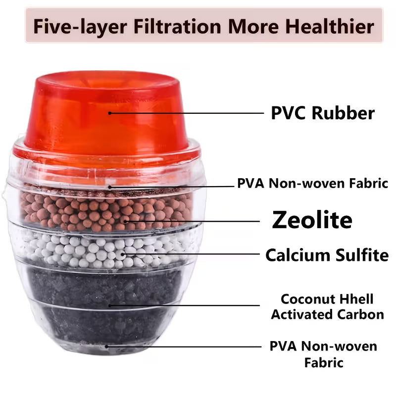 PureFlow Faucet Water Filter - Buy 1 Get 1 Free