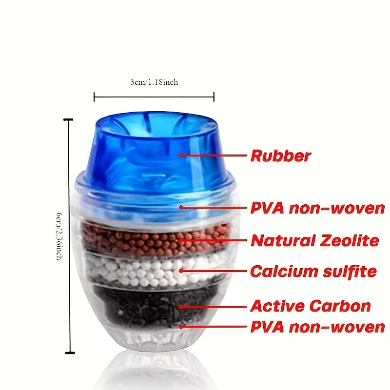 PureFlow Faucet Water Filter - Buy 1 Get 1 Free