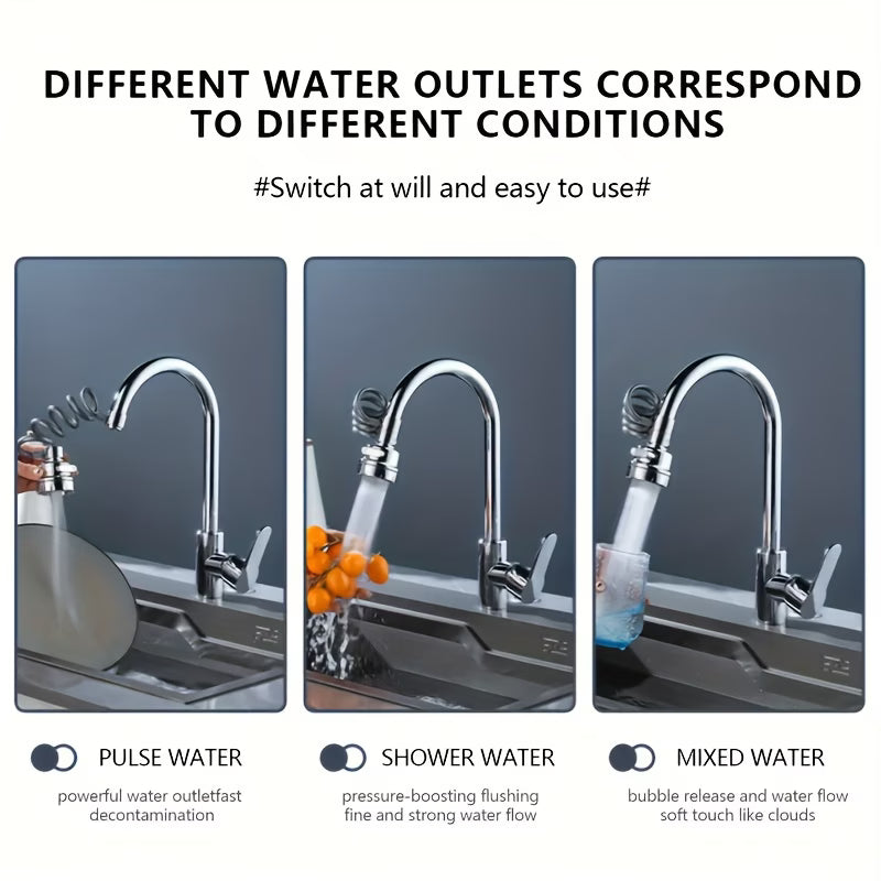 RainGlide 360 Retractable Faucet Sprayer