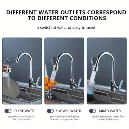 RainGlide 360 Retractable Faucet Sprayer